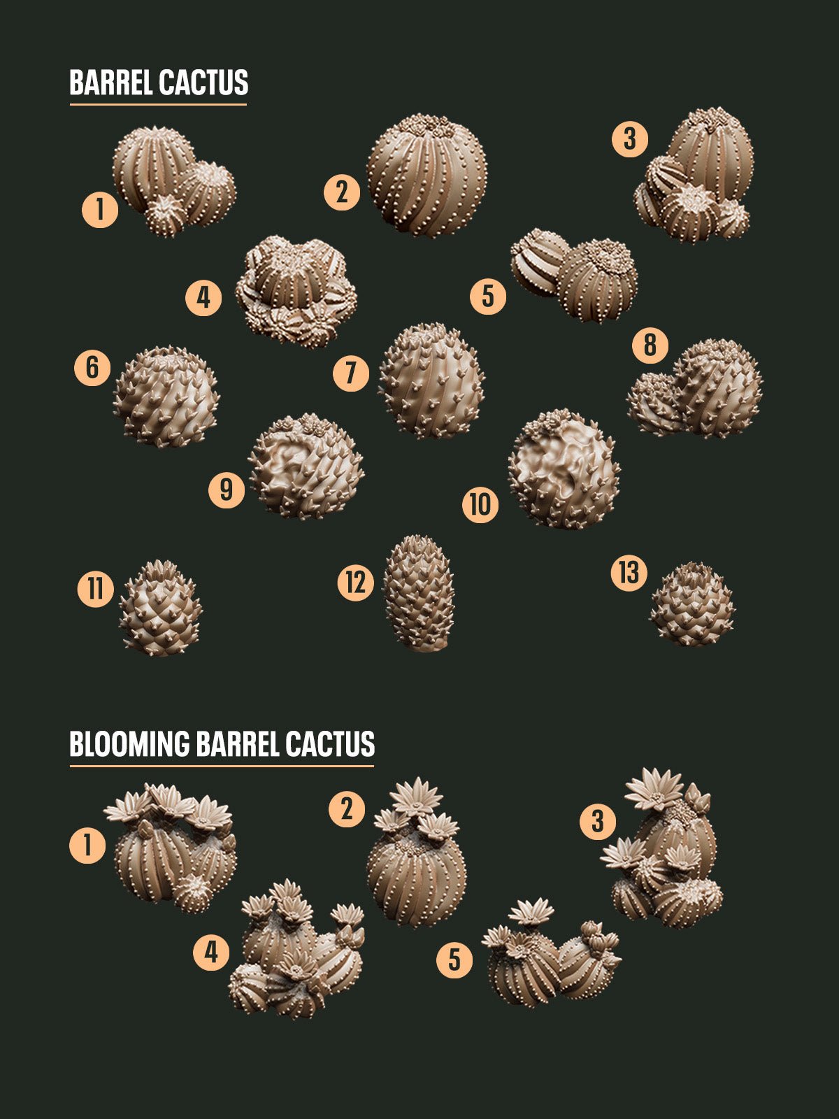 Digital Download - Cactus Barrel STL - Epic Basing