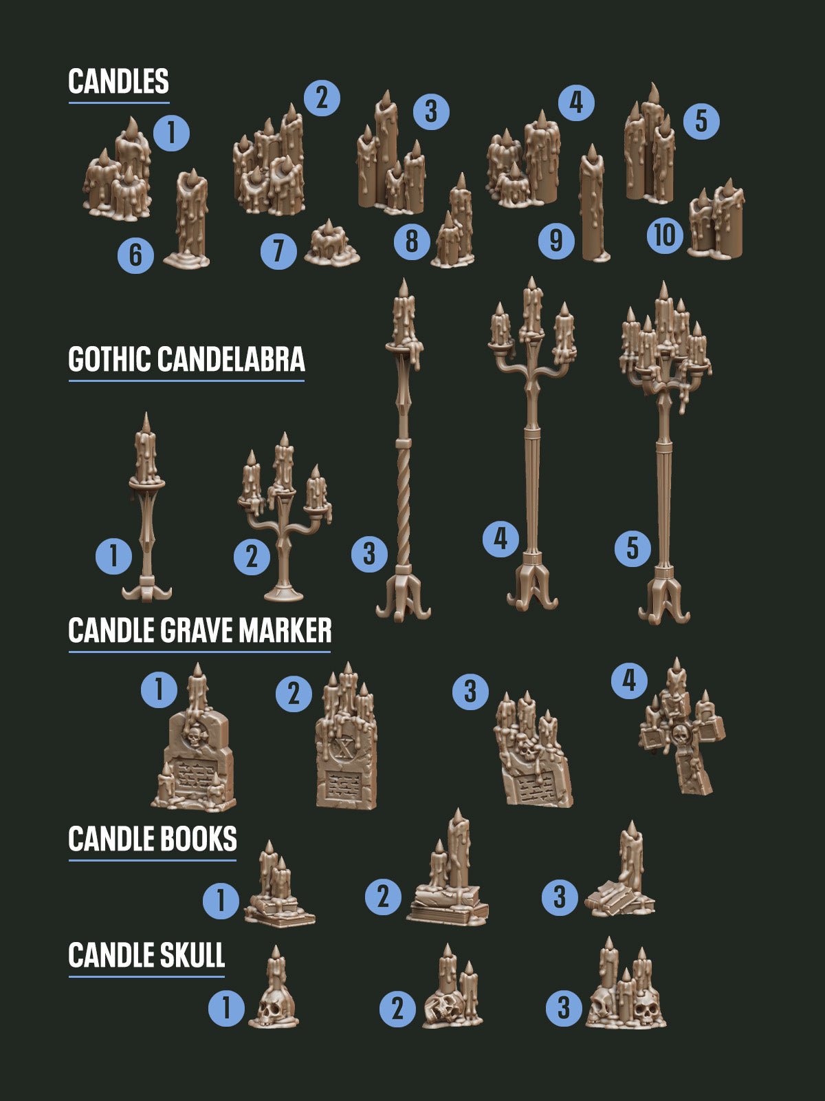 Digital Download - Candlelight STL - Epic Basing