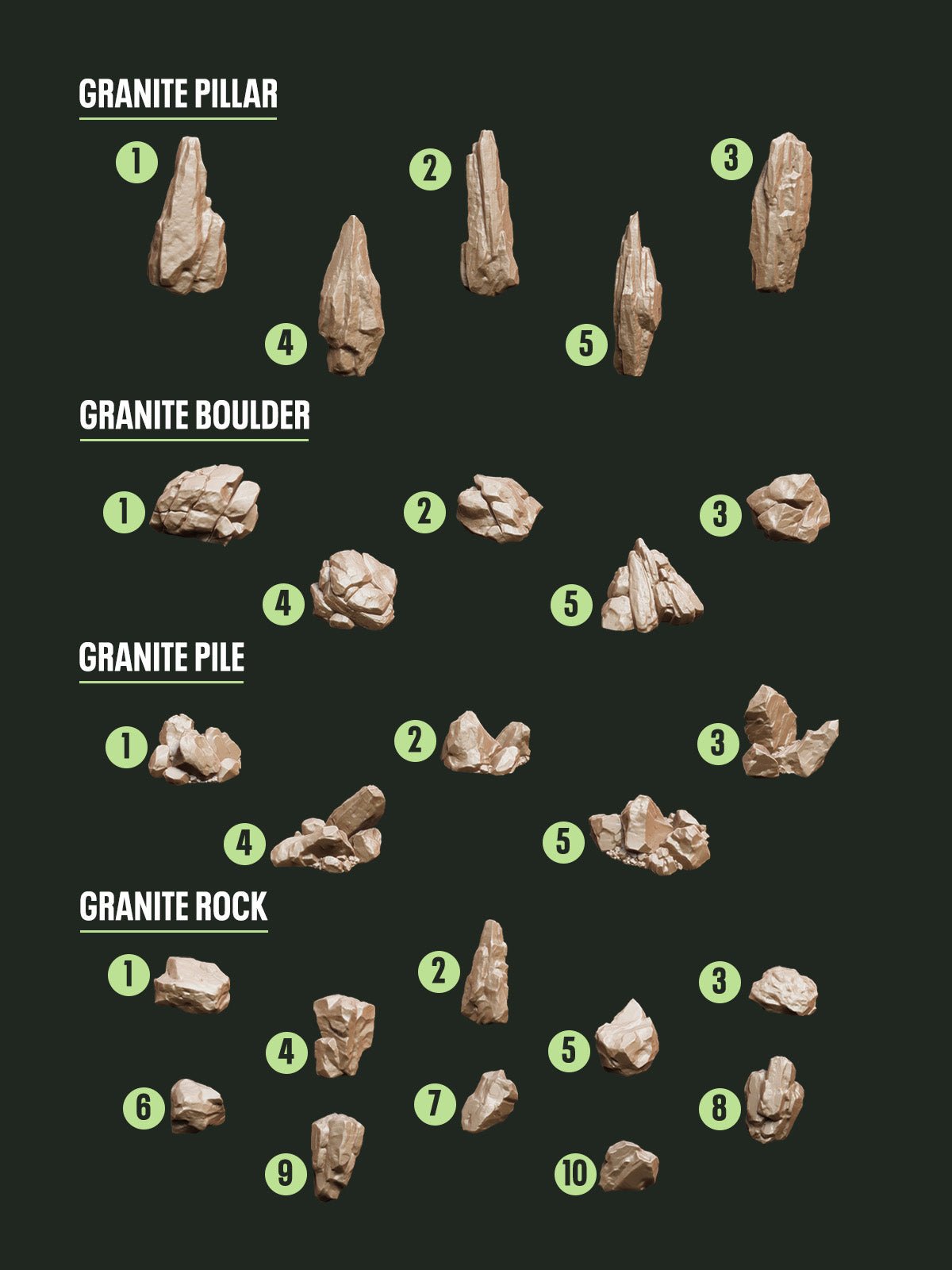Digital Download - Granite Rock STL - Epic Basing