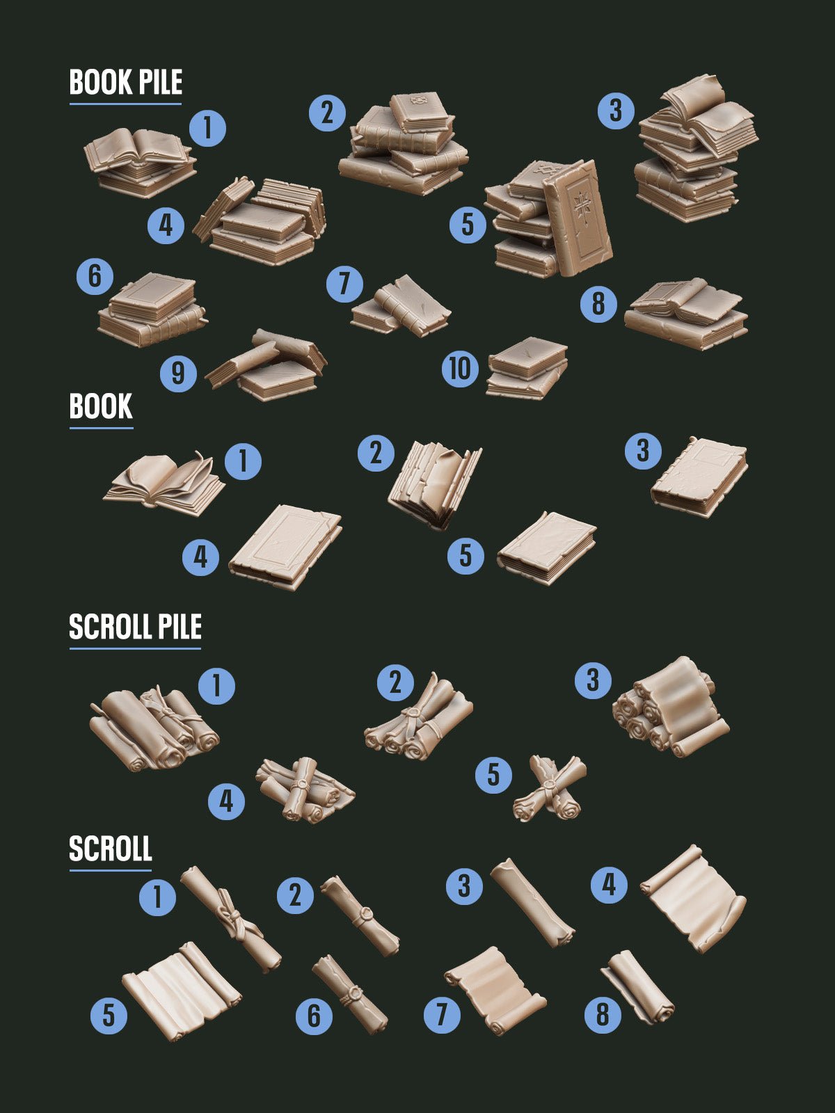 Digital Download - Library STL - Epic Basing