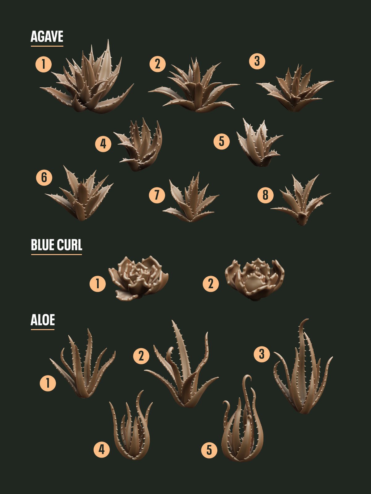 Digital Download - Succulents Agave STL - Epic Basing