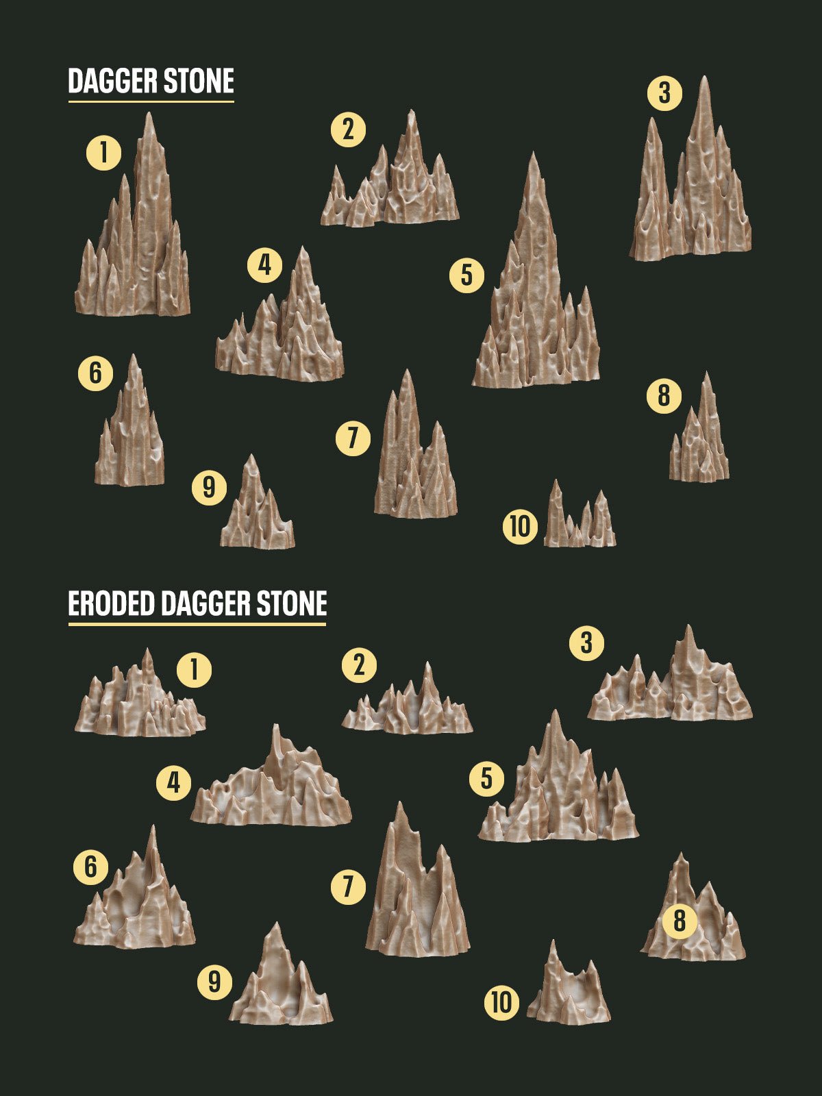 Digital Download - Dagger Stone STL - Epic Basing