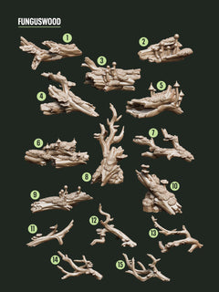 Digital Download - Funguswood STL - Epic Basing