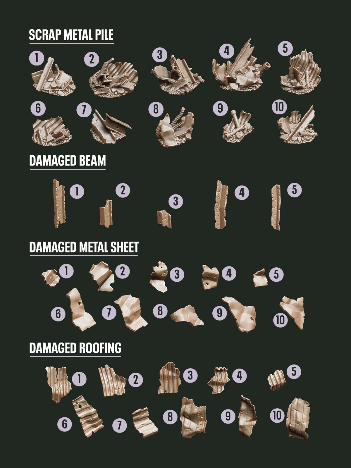 Digital Download - Scrapyard STL - Epic Basing