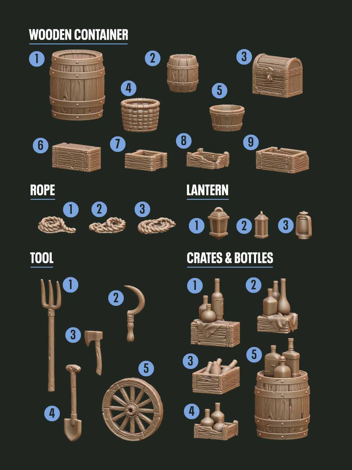 Digital Download - Village Supplies STL - Epic Basing